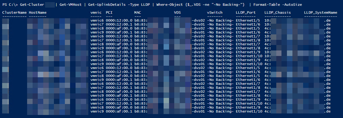 Featured image of post ESXi LLDP Uplink Details